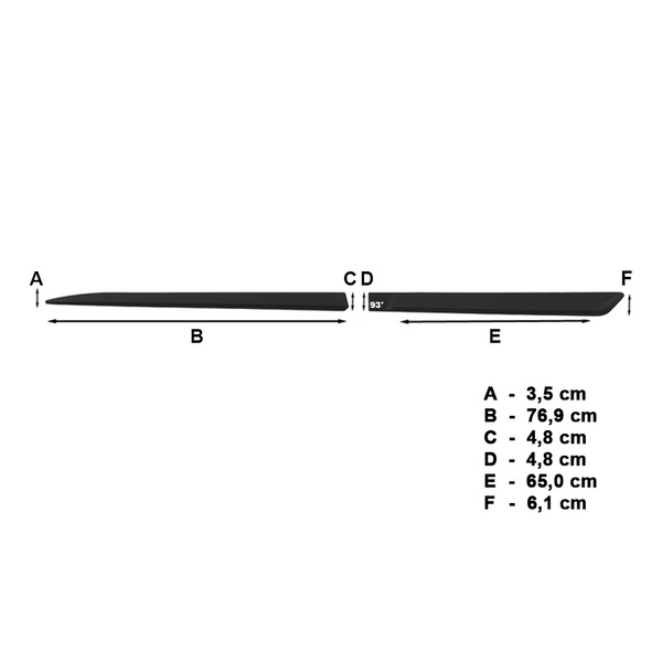 Fekete autó oldallécek Citroen C4 Hatchback (2011-2017)