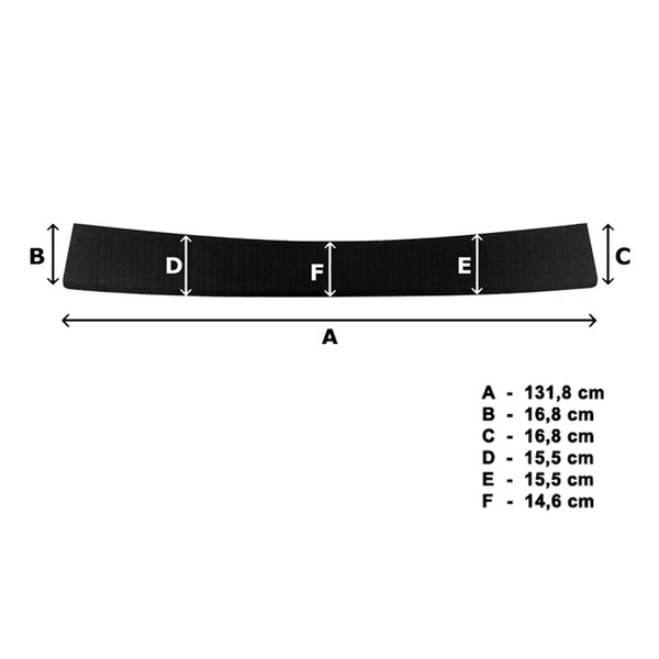 Fekete burkolat hátsó lökhárítóra Peugeot Rifter Van (2018-....)