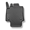 Csomagtérszőnyeg - és autószőnyegkészlet TPE: Toyota RAV4 V SUV (01.2019-....)