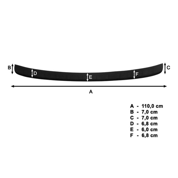 Fekete burkolat hátsó lökhárítóra Nissan Qashqai II Crossover (2013-2017)