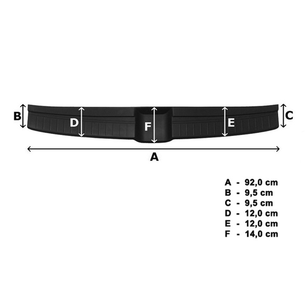 Fekete burkolat hátsó lökhárítóra Hyundai i20 III Hatchback (5 ajtó) - (2020-....)
