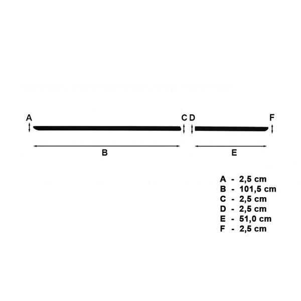 Fekete autó oldallécek Kia Rio Hatchback (2017-....)