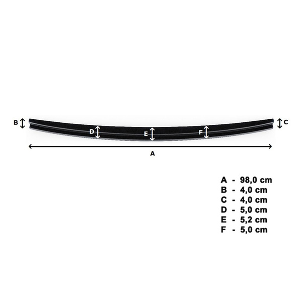 Fekete burkolat hátsó lökhárítóra Hyundai i30 Kombi (2017-....)