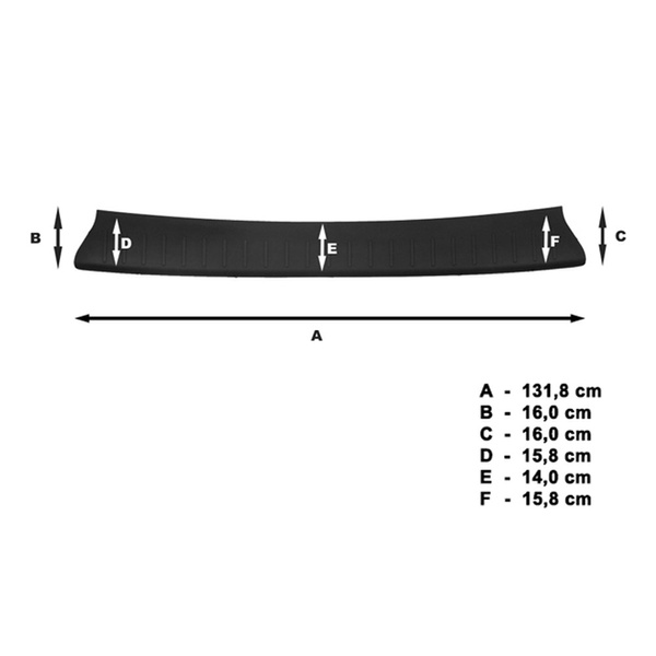 Fekete burkolat hátsó lökhárítóra Citroen Berlingo II Van (2008-2018)