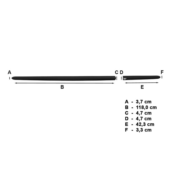 Fekete autó oldallécek Renault Twingo Hatchback (1993-2006) - (hosszúsága: 1180mm; 423mm)